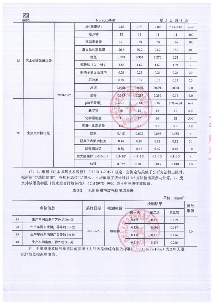 哈哈體育集團股份有限公司2020年環境信息公開