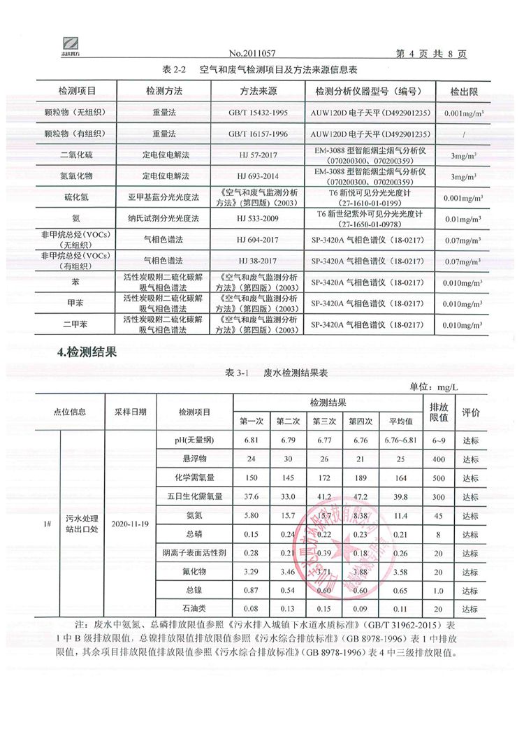 哈哈體育集團股份有限公司2020年環境信息公開