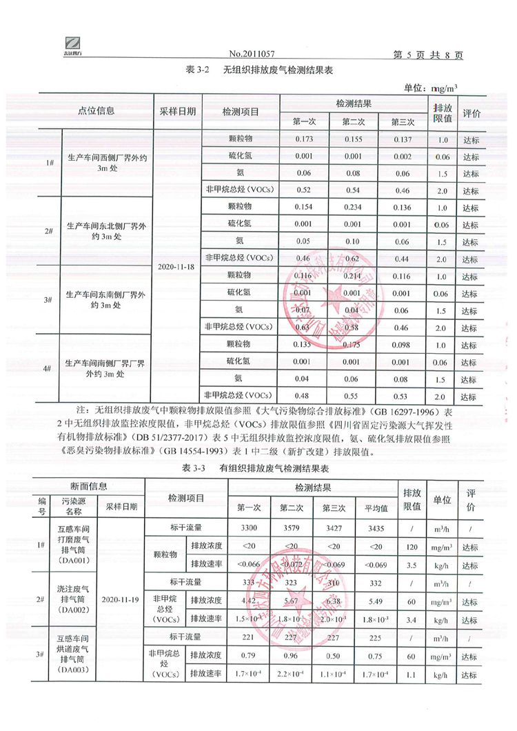 哈哈體育集團股份有限公司2020年環境信息公開